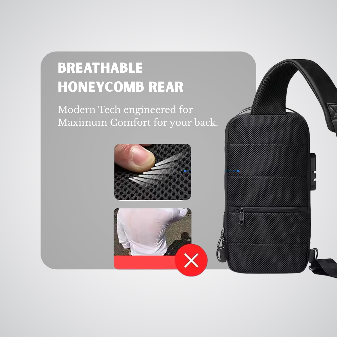 Sentinel SafeGuard - RoamShield